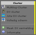 Menu Cluster gebruiker